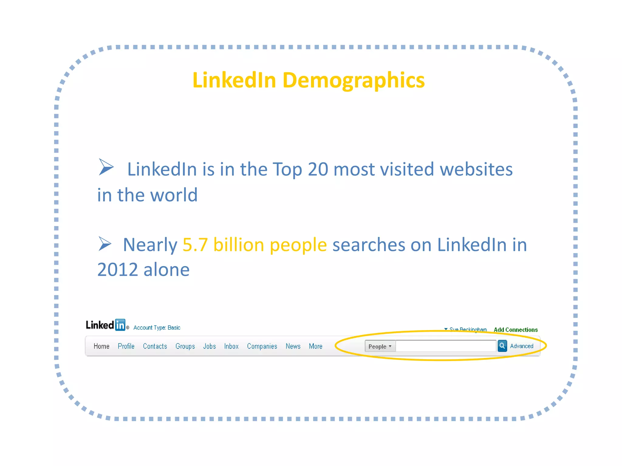 LinkedIn Demographics

 LinkedIn is in the Top 20 most visited websites
in the world
http://www.alexa.com/topsites/global

 Nearly 5.7 billion people searches on LinkedIn in
2012 alone

 