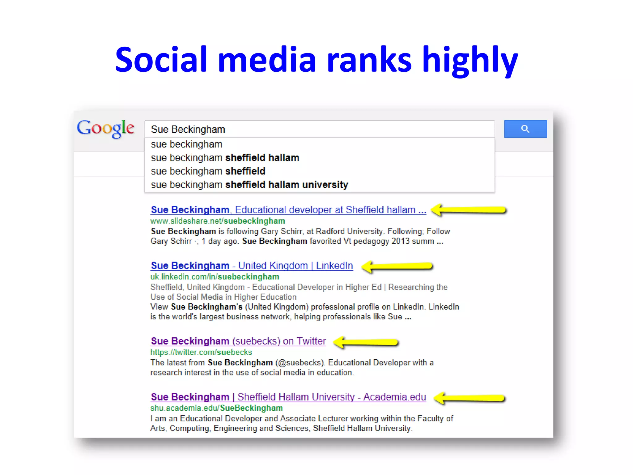 Social media ranks highly

 