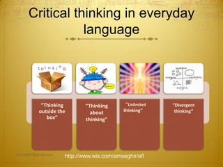 Critical thinking in everyday
language
am.seghir@gmail.com
“Thinking
outside the
box”
“Thinking
about
thinking”
“Unlimited
thinking”
“Divergent
thinking”
http://www.wix.com/amseghir/efl
 