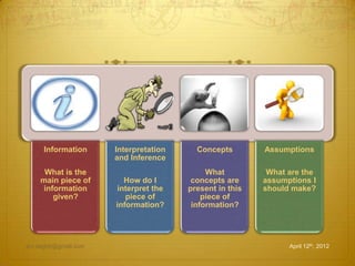 Information
What is the
main piece of
information
given?
Interpretation
and Inference
How do I
interpret the
piece of
information?
Concepts
What
concepts are
present in this
piece of
information?
Assumptions
What are the
assumptions I
should make?
am.seghir@gmail.com April 12th, 2012
 