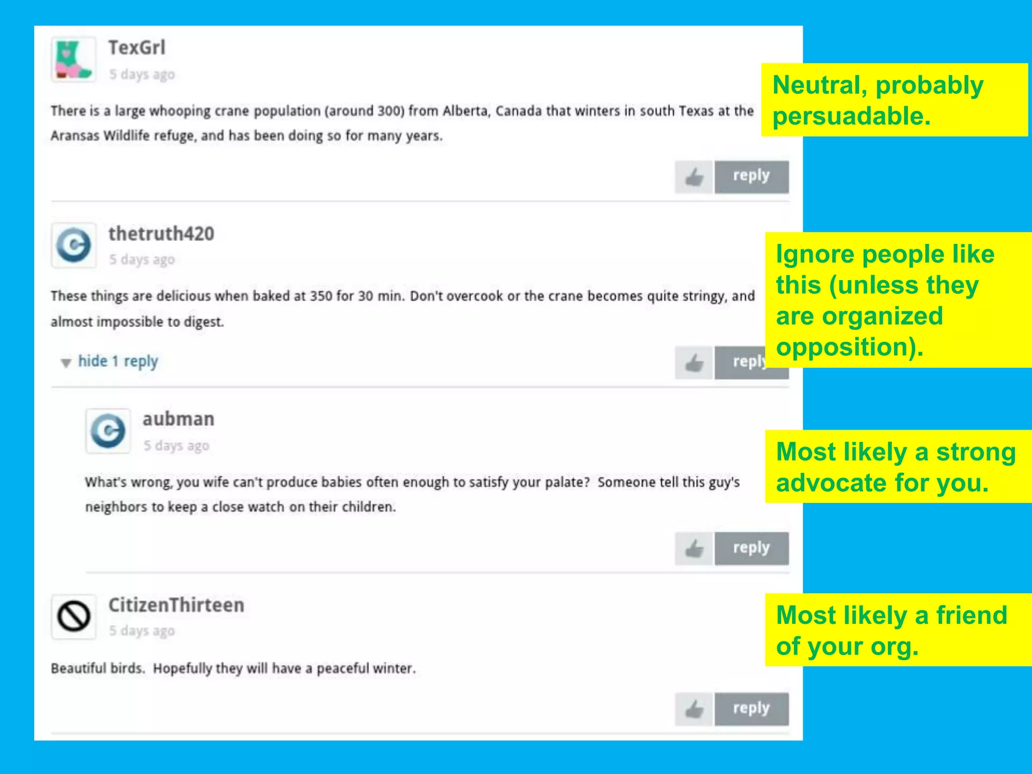 Neutral, probably
persuadable.




Ignore people like
this (unless they
are organized
opposition).



Most likely a strong
advocate for you.




Most likely a friend
of your org.
 