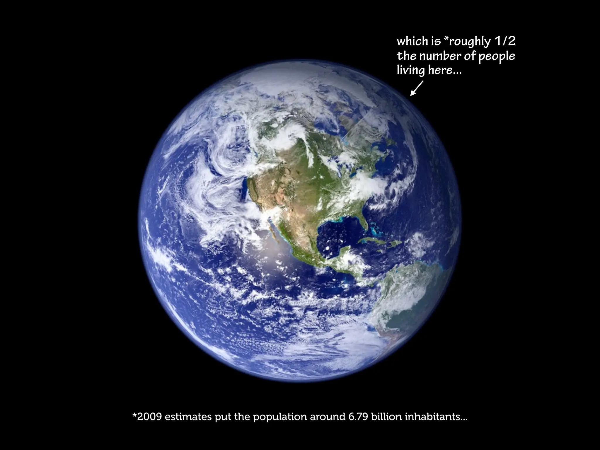 which is *roughly 1/2
                                                      the number of people
                                                      living here...




*2009 estimates put the population around 6.79 billion inhabitants...
 