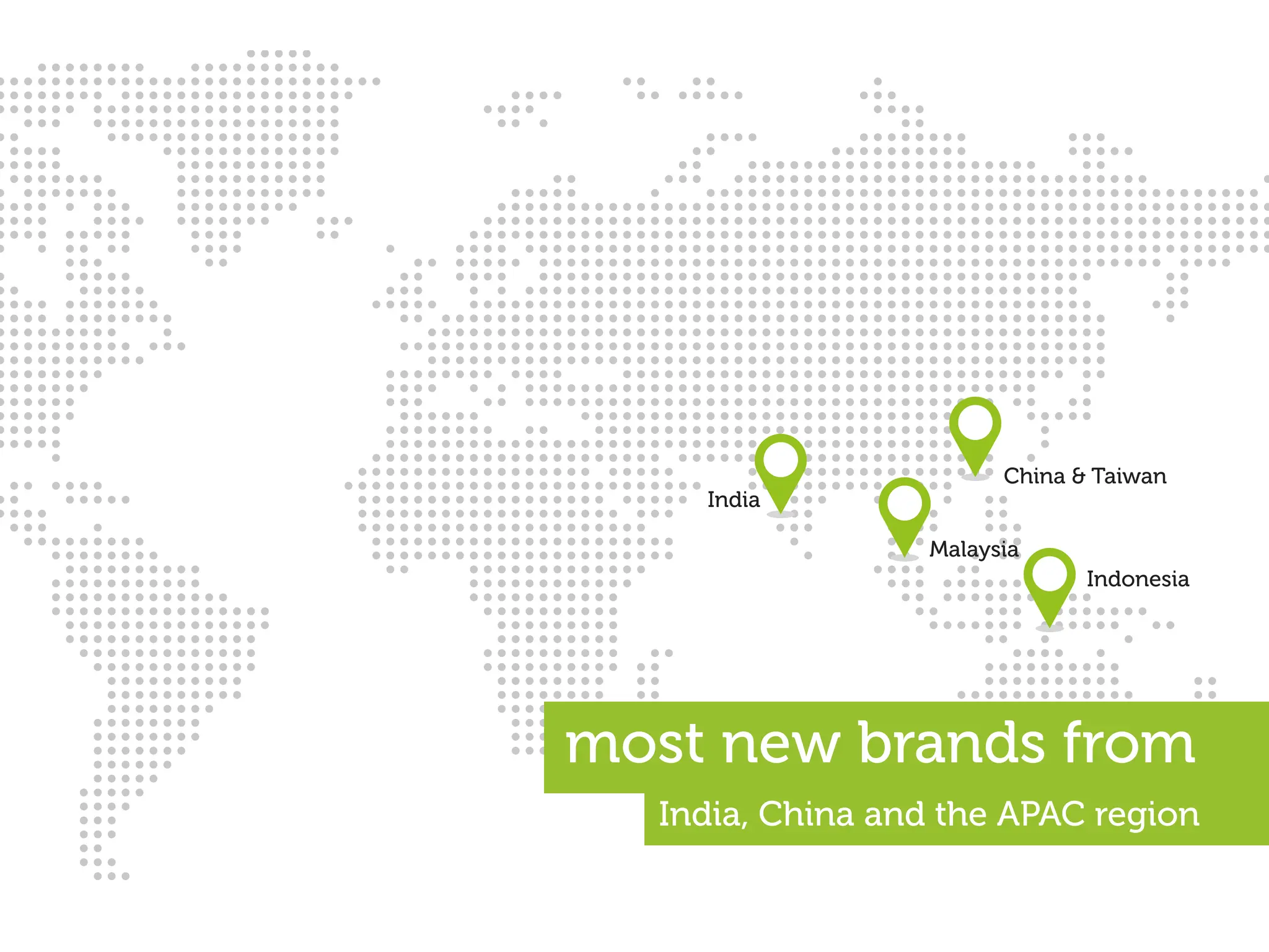 China & Taiwan
    India

                  Malaysia
                               Indonesia




most new brands from
  India, China and the APAC region
 