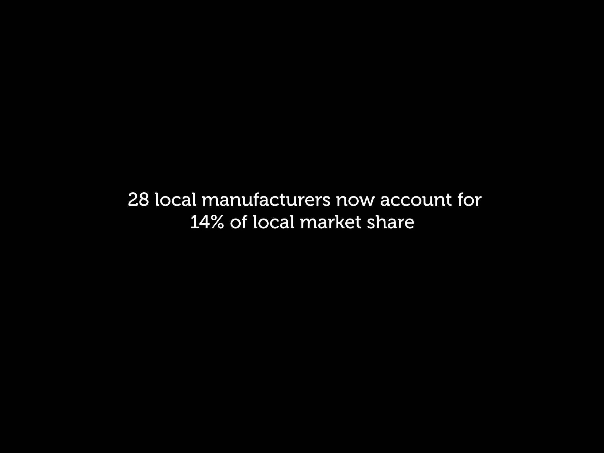 28 local manufacturers now account for
       14% of local market share
 