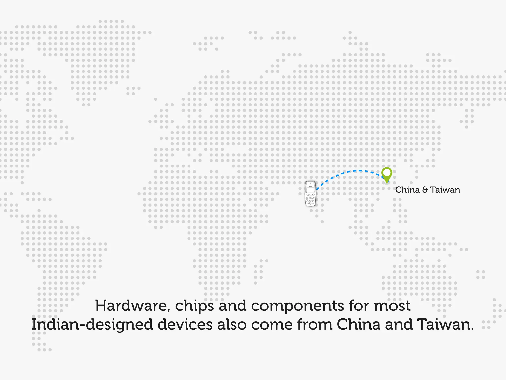 China & Taiwan




        Hardware, chips and components for most
Indian-designed devices also come from China and Taiwan.
 