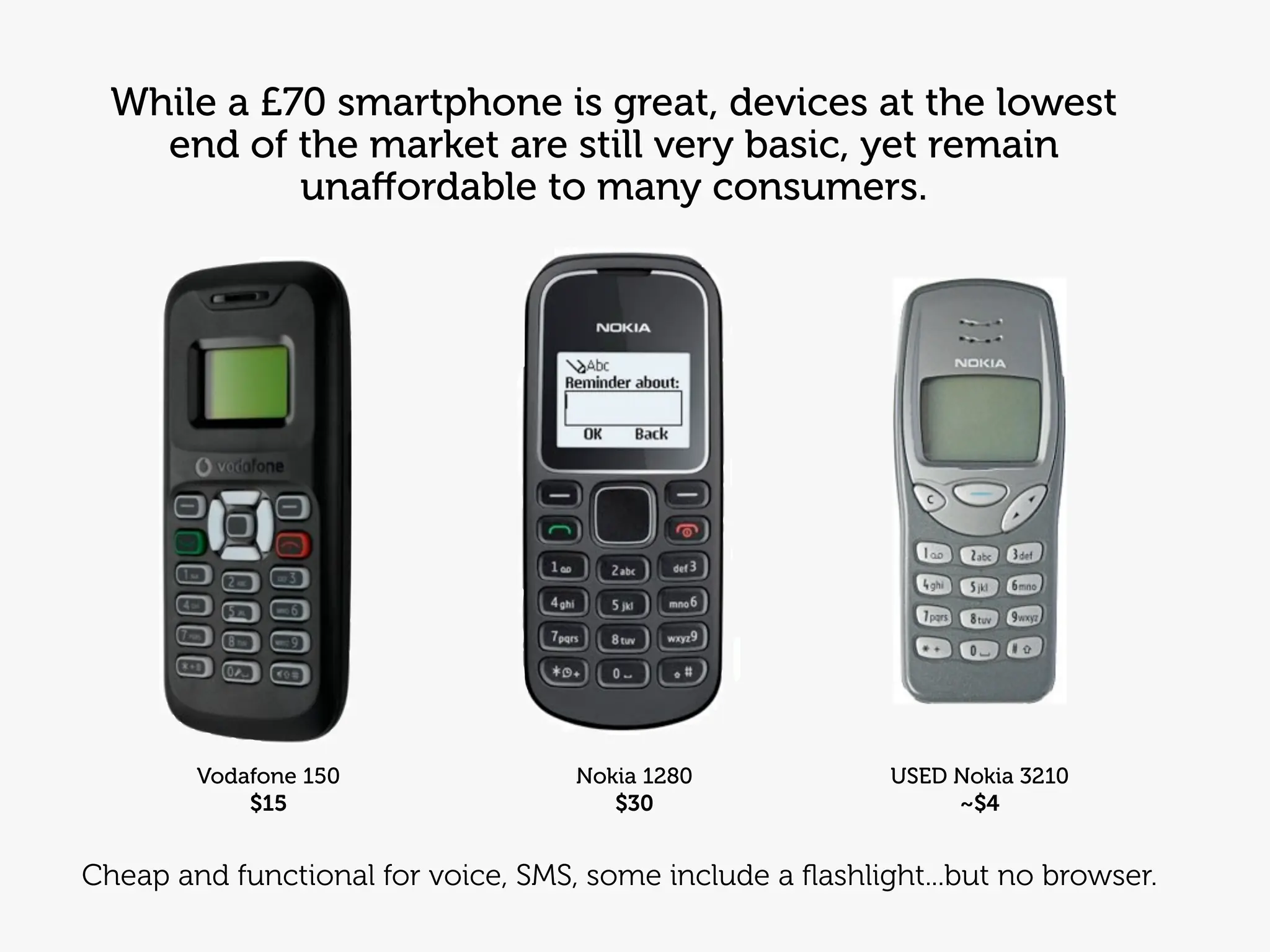 While a £70 smartphone is great, devices at the lowest
    end of the market are still very basic, yet remain
            unaﬀordable to many consumers.




        Vodafone 150                Nokia 1280             USED Nokia 3210
            $15                        $30                      ~$4


Cheap and functional for voice, SMS, some include a ﬂashlight...but no browser.
 