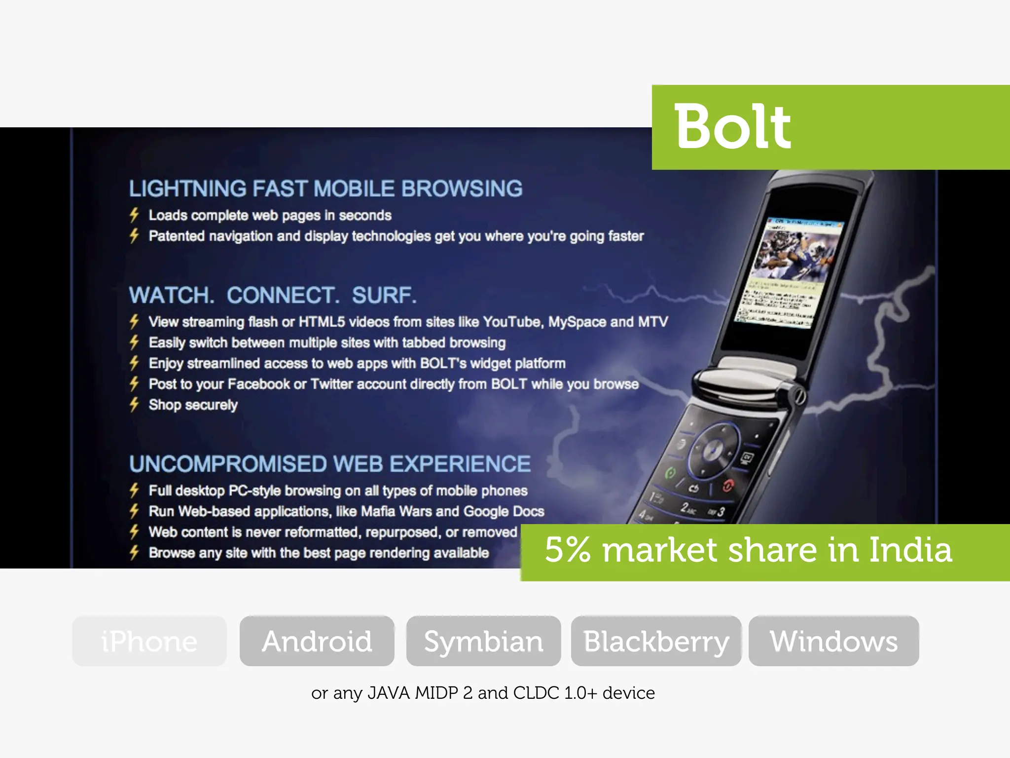 Bolt




                                      5% market share in India

iPhone   Android        Symbian           Blackberry     Windows
            or any JAVA MIDP 2 and CLDC 1.0+ device
 