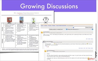 Growing Discussions
 