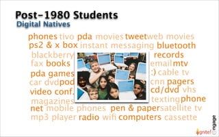 Post-1980 Students
Digital Natives
   phones tivo pda movies tweetweb movies
   ps2 & x box instant messaging bluetooth
    blackberry                   records
    fax books                  email mtv
   pda games                    :) cable tv
   car dvdpod                  cnn pagers
   video conf.                  cd/dvd vhs
    magazines                   texting phone
   net mobile phones pen & papersatellite tv
    mp3 player radio wiﬁ computers cassette
 