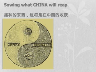 Sowing what CHINA will reap
播种的东西，这将是在中国的收获
 
