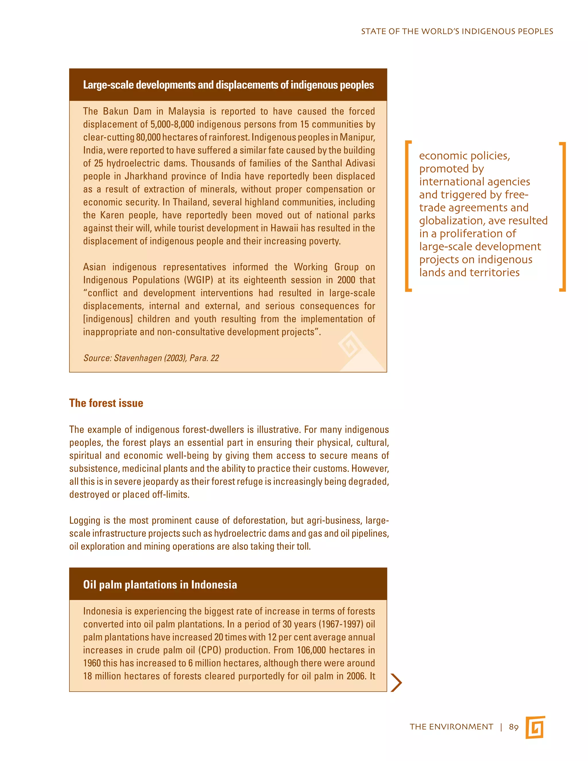 STATE OF THE WORLD’S INDIGENOUS PEOPLES 
THE ENVIRONMENT | 89 
Large-scale developments and displacements of indigenous peoples 
The Bakun Dam in Malaysia is reported to have caused the forced 
displacement of 5,000-8,000 indigenous persons from 15 communities by 
clear-cutting 80,000 hectares of rainforest. Indigenous peoples in Manipur, 
India, were reported to have suffered a similar fate caused by the building 
of 25 hydroelectric dams. Thousands of families of the Santhal Adivasi 
people in Jharkhand province of India have reportedly been displaced 
as a result of extraction of minerals, without proper compensation or 
economic security. In Thailand, several highland communities, including 
the Karen people, have reportedly been moved out of national parks 
against their will, while tourist development in Hawaii has resulted in the 
displacement of indigenous people and their increasing poverty. 
Asian indigenous representatives informed the Working Group on 
Indigenous Populations (WGIP) at its eighteenth session in 2000 that 
“conflict and development interventions had resulted in large-scale 
displacements, internal and external, and serious consequences for 
[indigenous] children and youth resulting from the implementation of 
inappropriate and non-consultative development projects”. 
Source: Stavenhagen (2003), Para. 22 
The forest issue 
The example of indigenous forest-dwellers is illustrative. For many indigenous 
peoples, the forest plays an essential part in ensuring their physical, cultural, 
spiritual and economic well-being by giving them access to secure means of 
subsistence, medicinal plants and the ability to practice their customs. However, 
all this is in severe jeopardy as their forest refuge is increasingly being degraded, 
destroyed or placed off-limits. 
Logging is the most prominent cause of deforestation, but agri-business, large-scale 
infrastructure projects such as hydroelectric dams and gas and oil pipelines, 
oil exploration and mining operations are also taking their toll. 
Oil palm plantations in Indonesia 
Indonesia is experiencing the biggest rate of increase in terms of forests 
converted into oil palm plantations. In a period of 30 years (1967-1997) oil 
palm plantations have increased 20 times with 12 per cent average annual 
increases in crude palm oil (CPO) production. From 106,000 hectares in 
1960 this has increased to 6 million hectares, although there were around 
18 million hectares of forests cleared purportedly for oil palm in 2006. It 
economic policies, 
promoted by 
international agencies 
and triggered by free-trade 
agreements and 
globalization, ave resulted 
in a proliferation of 
large-scale development 
projects on indigenous 
lands and territories 
 