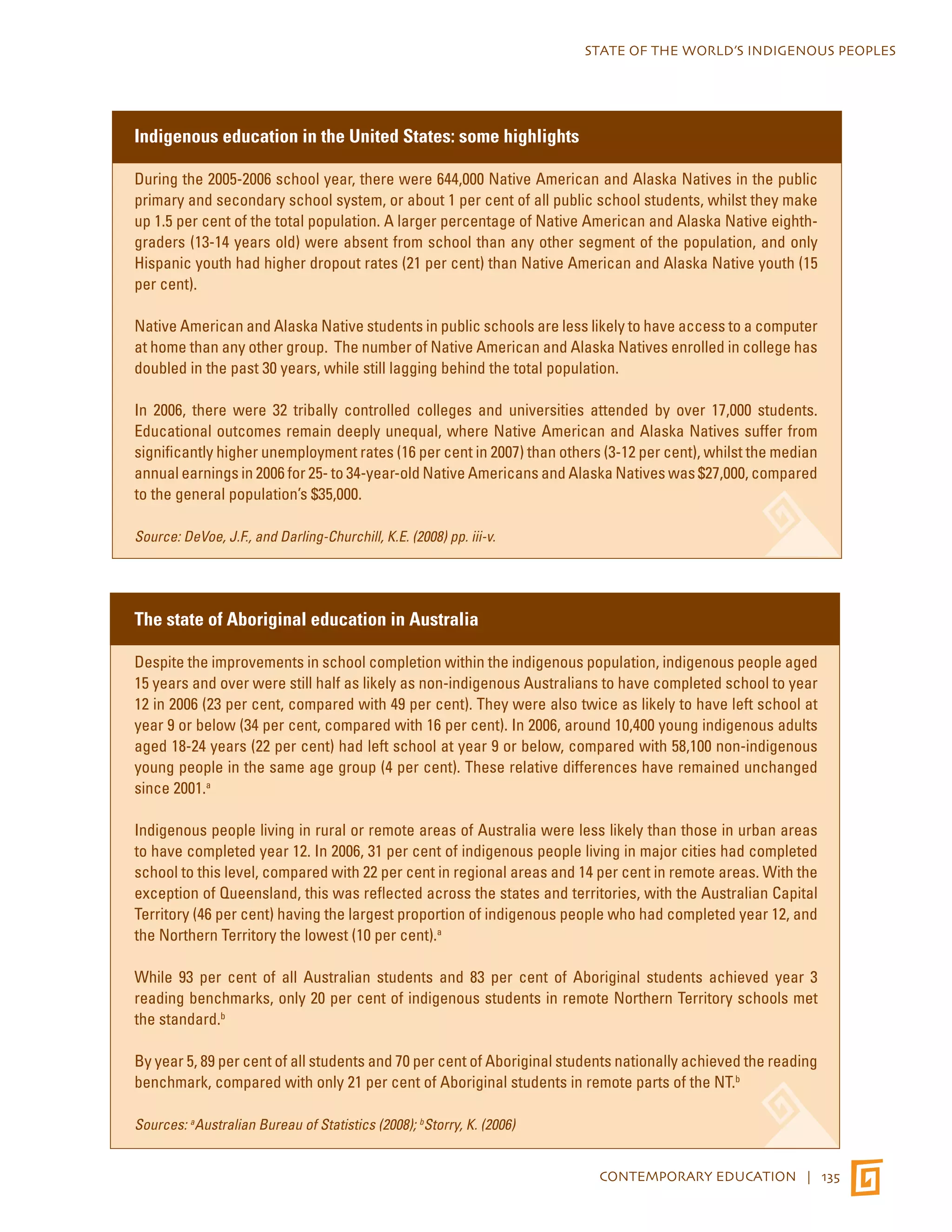 STATE OF THE WORLD’S INDIGENOUS PEOPLES 
CONTEMPORARY EDUCATION | 135 
Indigenous education in the United States: some highlights 
During the 2005-2006 school year, there were 644,000 Native American and Alaska Natives in the public 
primary and secondary school system, or about 1 per cent of all public school students, whilst they make 
up 1.5 per cent of the total population. A larger percentage of Native American and Alaska Native eighth-graders 
(13-14 years old) were absent from school than any other segment of the population, and only 
Hispanic youth had higher dropout rates (21 per cent) than Native American and Alaska Native youth (15 
per cent). 
Native American and Alaska Native students in public schools are less likely to have access to a computer 
at home than any other group. The number of Native American and Alaska Natives enrolled in college has 
doubled in the past 30 years, while still lagging behind the total population. 
In 2006, there were 32 tribally controlled colleges and universities attended by over 17,000 students. 
Educational outcomes remain deeply unequal, where Native American and Alaska Natives suffer from 
significantly higher unemployment rates (16 per cent in 2007) than others (3-12 per cent), whilst the median 
annual earnings in 2006 for 25- to 34-year-old Native Americans and Alaska Natives was $27,000, compared 
to the general population’s $35,000. 
Source: DeVoe, J.F., and Darling-Churchill, K.E. (2008) pp. iii-v. 
The state of Aboriginal education in Australia 
Despite the improvements in school completion within the indigenous population, indigenous people aged 
15 years and over were still half as likely as non-indigenous Australians to have completed school to year 
12 in 2006 (23 per cent, compared with 49 per cent). They were also twice as likely to have left school at 
year 9 or below (34 per cent, compared with 16 per cent). In 2006, around 10,400 young indigenous adults 
aged 18-24 years (22 per cent) had left school at year 9 or below, compared with 58,100 non-indigenous 
young people in the same age group (4 per cent). These relative differences have remained unchanged 
since 2001.a 
Indigenous people living in rural or remote areas of Australia were less likely than those in urban areas 
to have completed year 12. In 2006, 31 per cent of indigenous people living in major cities had completed 
school to this level, compared with 22 per cent in regional areas and 14 per cent in remote areas. With the 
exception of Queensland, this was reflected across the states and territories, with the Australian Capital 
Territory (46 per cent) having the largest proportion of indigenous people who had completed year 12, and 
the Northern Territory the lowest (10 per cent).a 
While 93 per cent of all Australian students and 83 per cent of Aboriginal students achieved year 3 
reading benchmarks, only 20 per cent of indigenous students in remote Northern Territory schools met 
the standard.b 
By year 5, 89 per cent of all students and 70 per cent of Aboriginal students nationally achieved the reading 
benchmark, compared with only 21 per cent of Aboriginal students in remote parts of the NT.b 
Sources: aAustralian Bureau of Statistics (2008); bStorry, K. (2006) 
 