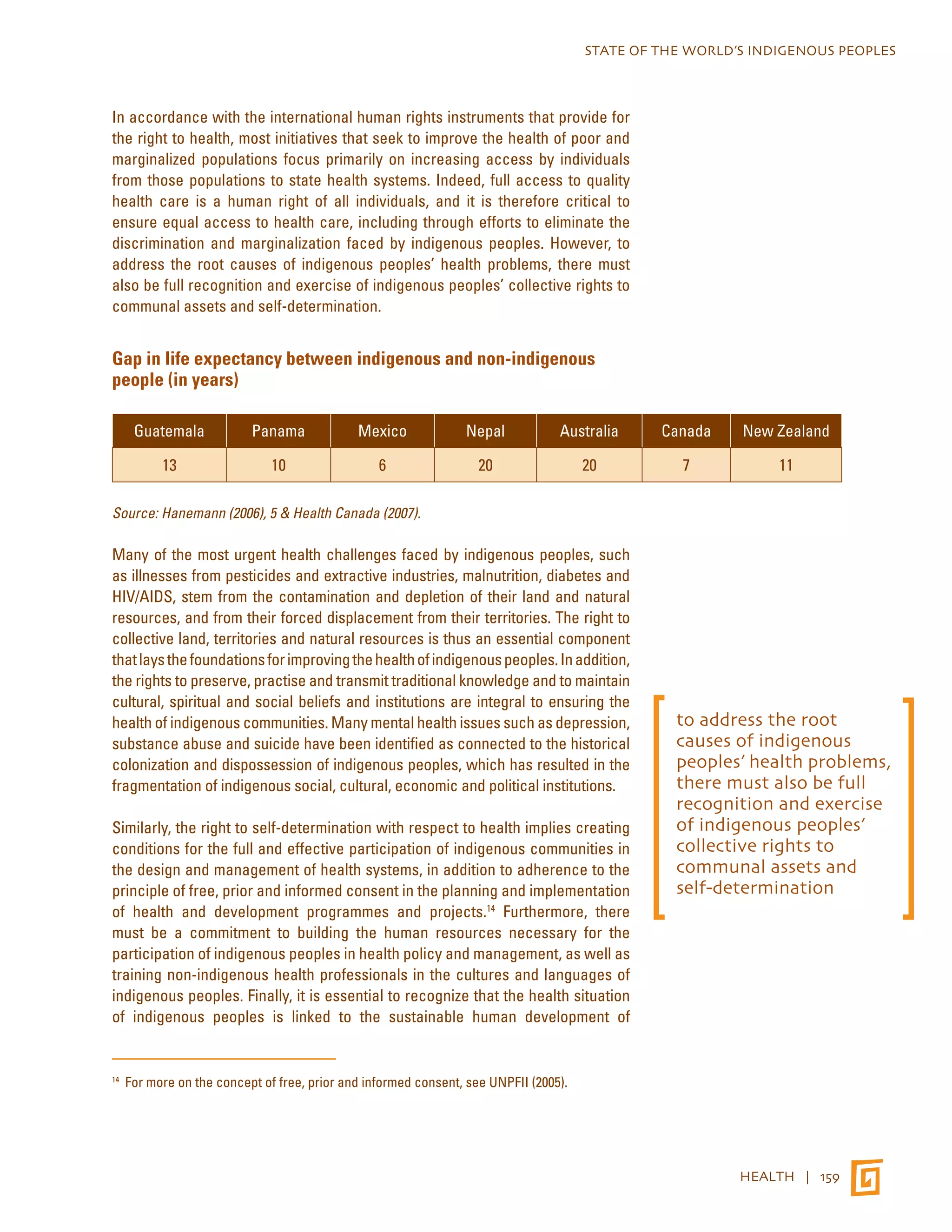STATE OF THE WORLD’S INDIGENOUS PEOPLES 
HEALTH | 159 
In accordance with the international human rights instruments that provide for 
the right to health, most initiatives that seek to improve the health of poor and 
marginalized populations focus primarily on increasing access by individuals 
from those populations to state health systems. Indeed, full access to quality 
health care is a human right of all individuals, and it is therefore critical to 
ensure equal access to health care, including through efforts to eliminate the 
discrimination and marginalization faced by indigenous peoples. However, to 
address the root causes of indigenous peoples’ health problems, there must 
also be full recognition and exercise of indigenous peoples’ collective rights to 
communal assets and self-determination. 
Gap in life expectancy between indigenous and non-indigenous 
people (in years) 
Guatemala Panama Mexico Nepal Australia Canada New Zealand 
13 10 6 20 20 7 11 
Source: Hanemann (2006), 5 & Health Canada (2007). 
Many of the most urgent health challenges faced by indigenous peoples, such 
as illnesses from pesticides and extractive industries, malnutrition, diabetes and 
HIV/AIDS, stem from the contamination and depletion of their land and natural 
resources, and from their forced displacement from their territories. The right to 
collective land, territories and natural resources is thus an essential component 
that lays the foundations for improving the health of indigenous peoples. In addition, 
the rights to preserve, practise and transmit traditional knowledge and to maintain 
cultural, spiritual and social beliefs and institutions are integral to ensuring the 
health of indigenous communities. Many mental health issues such as depression, 
substance abuse and suicide have been identified as connected to the historical 
colonization and dispossession of indigenous peoples, which has resulted in the 
fragmentation of indigenous social, cultural, economic and political institutions. 
Similarly, the right to self-determination with respect to health implies creating 
conditions for the full and effective participation of indigenous communities in 
the design and management of health systems, in addition to adherence to the 
principle of free, prior and informed consent in the planning and implementation 
of health and development programmes and projects.14 Furthermore, there 
must be a commitment to building the human resources necessary for the 
participation of indigenous peoples in health policy and management, as well as 
training non-indigenous health professionals in the cultures and languages of 
indigenous peoples. Finally, it is essential to recognize that the health situation 
of indigenous peoples is linked to the sustainable human development of 
14 For more on the concept of free, prior and informed consent, see UNPFII (2005). 
to address the root 
causes of indigenous 
peoples’ health problems, 
there must also be full 
recognition and exercise 
of indigenous peoples’ 
collective rights to 
communal assets and 
self-determination 
 