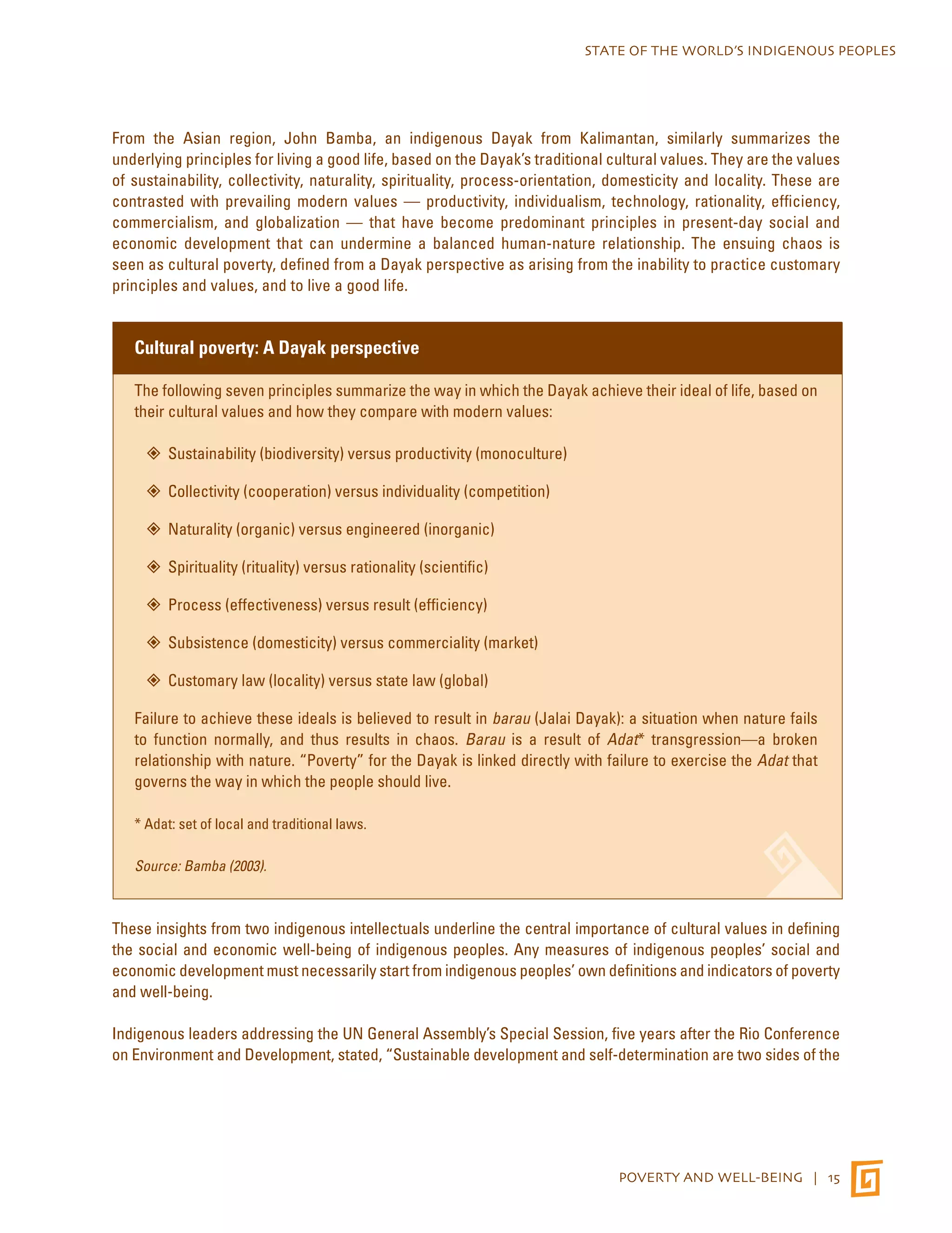 STATE OF THE WORLD’S INDIGENOUS PEOPLES 
From the Asian region, John Bamba, an indigenous Dayak from Kalimantan, similarly summarizes the 
underlying principles for living a good life, based on the Dayak’s traditional cultural values. They are the values 
of sustainability, collectivity, naturality, spirituality, process-orientation, domesticity and locality. These are 
contrasted with prevailing modern values — productivity, individualism, technology, rationality, efficiency, 
commercialism, and globalization — that have become predominant principles in present-day social and 
economic development that can undermine a balanced human-nature relationship. The ensuing chaos is 
seen as cultural poverty, defined from a Dayak perspective as arising from the inability to practice customary 
principles and values, and to live a good life. 
POVERTY AND WELL-BEING | 15 
Cultural poverty: A Dayak perspective 
The following seven principles summarize the way in which the Dayak achieve their ideal of life, based on 
their cultural values and how they compare with modern values: 
”” Sustainability (biodiversity) versus productivity (monoculture) 
”” Collectivity (cooperation) versus individuality (competition) 
””Naturality (organic) versus engineered (inorganic) 
”” Spirituality (rituality) versus rationality (scientific) 
”” Process (effectiveness) versus result (efficiency) 
”” Subsistence (domesticity) versus commerciality (market) 
”” Customary law (locality) versus state law (global) 
Failure to achieve these ideals is believed to result in barau (Jalai Dayak): a situation when nature fails 
to function normally, and thus results in chaos. Barau is a result of Adat* transgression—a broken 
relationship with nature. “Poverty” for the Dayak is linked directly with failure to exercise the Adat that 
governs the way in which the people should live. 
* Adat: set of local and traditional laws. 
Source: Bamba (2003). 
These insights from two indigenous intellectuals underline the central importance of cultural values in defining 
the social and economic well-being of indigenous peoples. Any measures of indigenous peoples’ social and 
economic development must necessarily start from indigenous peoples’ own definitions and indicators of poverty 
and well-being. 
Indigenous leaders addressing the UN General Assembly’s Special Session, five years after the Rio Conference 
on Environment and Development, stated, “Sustainable development and self-determination are two sides of the 
 