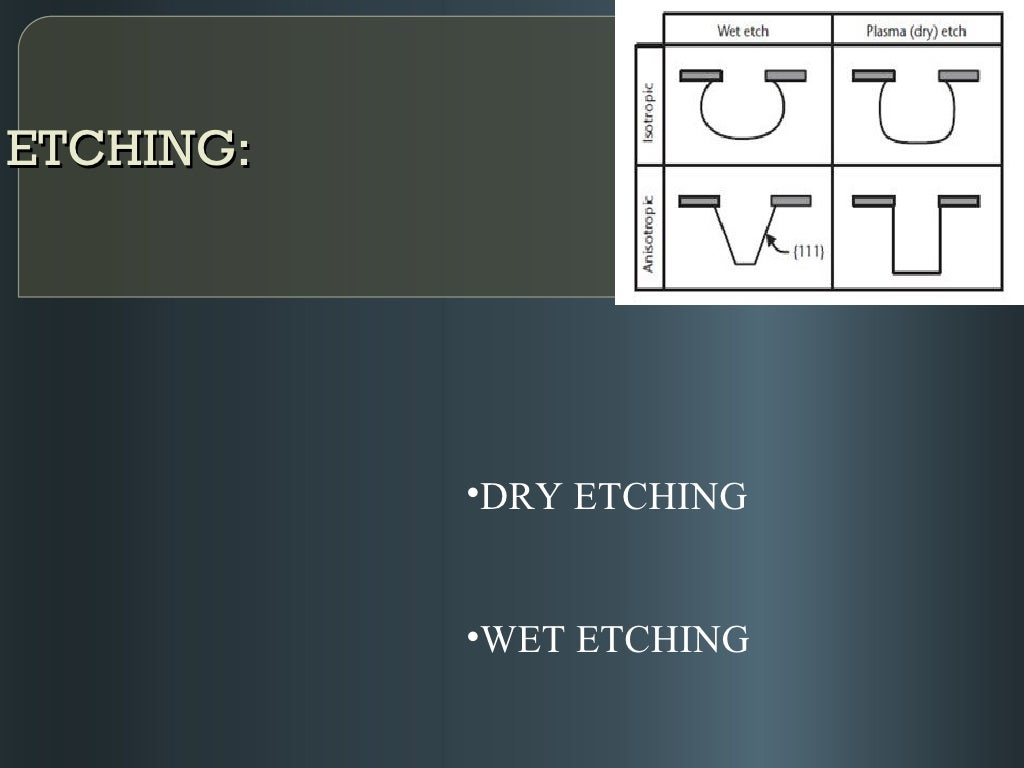 mems-ppt