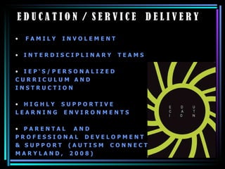 E D U C A T I O N  /  S E R V I C E  D E L I V E R Y F A M I L Y  I N V O L E M E N T I N T E R D I S C I P L I N A R Y  T E A M S I E P ‘ S / P E R S O N A L I Z E D  C U R R I C U L U M  A N D  I N S T R U C T I O N H I G H L Y  S U P P O R T I V E  L E A R N I N G  E N V I R O N M E N T S P A R E N T A L  A N D  P R O F E S S I O N A L  D E V E L O P M E N T  &  S U P P O R T  ( A U T I S M  C O N N E C T  M A R Y L A N D ,  2 0 0 8 )  