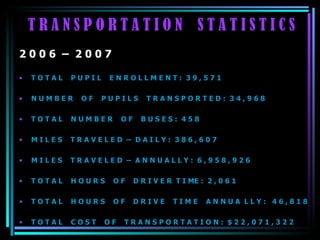 T R A N S P O R T A T I O N  S T A T I S T I C S 2 0 0 6  –  2 0 0 7 T O T A L  P U P I L  E N R O L L M E N T :  3 9 , 5 7 1 N U M B E R  O F  P U P I L S  T R A N S P O R T E D :  3 4 , 9 6 8 T O T A L  N U M B E R  O F  B U S E S :  4 5 8 M I L E S  T R A V E L E D  –  D A I L Y :  3 8 6 , 6 0 7 M I L E S  T R A V E L E D  –  A N N U A L L Y :  6 , 9 5 8 , 9 2 6 T O T A L  H O U R S  O F  D R I V E R  T I ME :  2 , 0 6 1 T O T A L  H O U R S  O F  D R I V E  T I M E  A N N U A  L L Y :  4 6 , 8 1 8 T O T A L  C O S T  O F  T R A N S P O R T A T I O N :  $ 2 2 , 0 7 1 , 3 2 2  
