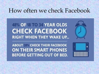 How often we check Facebook
 