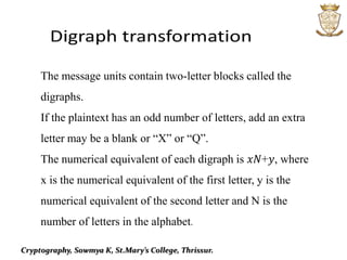 Mathematics:Cryptography | PPTX