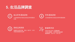 分為每週和每月會造訪的零售通路調查
零售通路調查
根據受訪者的印象，過去一個月中，有引
用過的酒精飲料品牌
酒精品牌調查
分為每週和每月會造訪的食品零售通路排
行榜．
食品零售通路調查
5. 生活品牌調查
Global Web Index: 市調數據庫
具備42個國家，每季更新的數據庫
數據期間：2021/Q1 ~ 2021/Q4
數據庫來源
 