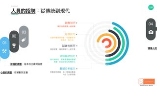 106
架構的調整：從本位主義到合作
⼼心態的調整：從被動到主動
領導⼈人的適
⼈人員的招聘：從傳統到現代
01
02
03
04
A c t i o n
銷售技巧
樂於協助銷售⼈人員成單
社群技巧
社群的重度使⽤用者，很喜歡研究
新格式、新⽅方法．
記者的技巧
會說故事、懂得寫吸引⼈人的⽂文章
流程設計技巧
新⾏行行銷時代，更更看重邏輯和整體
串串連，包括⾃自動化和程序化
數據分析能⼒力力
對數據有興趣，能⼀一眼看出數據
內出了了什什麼問題
50%
60%
70%
80%
90%
 