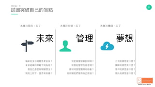 11
試圖突破⾃自⼰己的盲點
就 在 這 ⼀一 天
管理理
太專注⾏行行銷，忘了了
夢想
太專注賺錢，忘了了
每年年花多少時間思考未來來？
未來來組織的策略略⽅方向為何？
我⾃自⼰己是否有明確想法？
我的上和下，是否有共識？
未來來
太專注現在，忘了了
我究竟要提案到何時？
我是在管理理在當老師？
要如何激發團隊向前衝？
如何讓他們覺得⾃自⼰己很強？
公司的夢想是什什麼？
團隊的夢想是什什麼？
客⼾戶的夢想是什什麼？
個⼈人的夢想是什什麼？
 