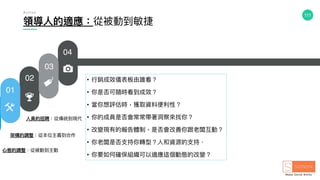 111
架構的調整：從本位主義到合作
領導⼈人的適應：從被動到敏捷
⼈人員的招聘：從傳統到現代
01
02
03
04
A c t i o n
⼼心態的調整：從被動到主動
• ⾏行行銷成效儀表板由誰看？
• 你是否可隨時看到成效？
• 當你想評估時，獲取資料便便利利性？
• 你的成員是否會常常帶著洞洞察來來找你？
• 改變現有的報告體制，是否會改善你跟老闆互動？
• 你老闆是否⽀支持你轉型？⼈人和資源的⽀支持．
• 你要如何確保組織可以適應這個動態的改變？
 
