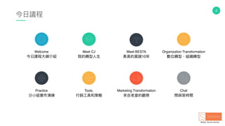 2
今⽇日議程
Welcome
今⽇日課程⼤大綱介紹
Meet CJ
我的轉型⼈人⽣生
Meet BESTA
奧美的震撼10年年
Organization Transformation
數位轉型、組織轉型
Practice
分⼩小組實作演練
Tools.
⾏行行銷⼯工具和策略略
Marketing Transformation
來來⾃自老查的觀察
Chat
問與答時間
 