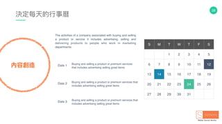 28
決定每天的⾏行行事曆
內容創造
The activities of a company associated with buying and selling
a product or service it includes advertising, selling and
delivering products to people who work in marketing
departments
Date 1
Buying and selling a product or premium services
that includes advertising selling great items
Date 2 Buying and selling a product or premium services that
includes advertising selling great items
Date 3
Buying and selling a product or premium services that
includes advertising selling great items
S M T W T F S
1 2 3 4 5
6 7 8 9 10 11 12
13 14 15 16 17 18 19
20 21 22 23 24 25 26
27 28 29 39 31
 