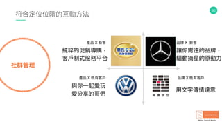 30
符合定位位階的互動⽅方法
產品 X 既有客⼾戶
產品 X 新客
品牌 X 既有客⼾戶
品牌 X 新客
與你⼀一起愛玩
愛分享的哥們
讓你嚮往的品牌，
驅動摘星的原動⼒力力
⽤用⽂文字傳情達意
純粹的促銷導購，
客⼾戶制式服務平台
社群管理理
 
