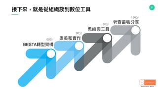 37
接下來來，就是從組織談到數位⼯工具
BESTA轉型架構
奧美和實作
思維與⼯工具
老查最強分享
60分
90分
90分
120分
 