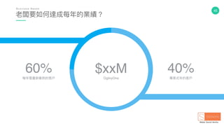 45
老闆要如何達成每年年的業績？
B u s i n e s s N e e d s .
Business Needs.
$xxMOgilvyOne
60%每年年需重新衝刺刺的客⼾戶
40%專案式年年約客⼾戶
 