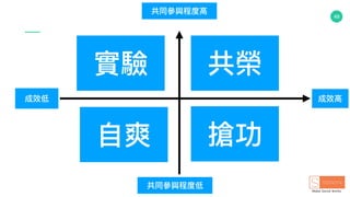 49
共同參參與程度⾼高
成效⾼高成效低
共同參參與程度低
實驗 共榮
搶功⾃自爽
 