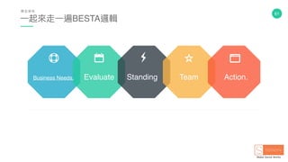 61
⼀一起來來走⼀一遍BESTA邏輯
轉 型 過 程
EvaluateBusiness Needs. Standing Team Action.
 