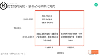 67
建立新的核心
以保護或擴展
現有市場的地位
重組現有的產品或服務，以開
始拓展新顧客市場，探尋新的
可能性．
持續以現有的服務，維繫與客
戶之間的關係，甚至提高目前
市場市佔率
從老闆的⾓角度，思考公司未來來的⽅方向
B u s i n e s s N e e d s .
顧客類型
既有顧客群 新顧客群
新產品或服務
既有產品或服務
核⼼心能⼒力力
資料來來源：競爭⼤大未來來(1994)
 