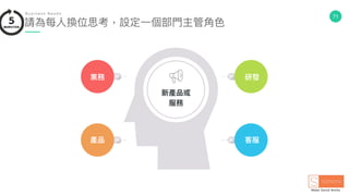 71
請為每⼈人換位思考，設定⼀一個部⾨門主管⾓角⾊色
B u s i n e s s N e e d s .
新產品或
服務
業務 研發
產品 客服
 