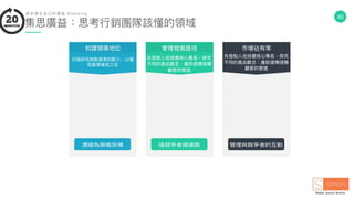 83
集思廣益：思考⾏行行銷團隊該懂的領域
逐 步 建 立 ⾃自 ⼰己 的 價 值 S t a n d i n g
管理理發展路路徑
逼競爭者繞遠路路
市場佔有率
管理理與競爭者的互動
仔細研究推動產業的動⼒力力，以獲
取產業遠⾒見見之名
知識領導地位
濃縮為策略略架構
先發制⼈人地培養核⼼心專長，探究
不同的產品觀念念，重新建構接觸
顧客的管道
先發制⼈人地培養核⼼心專長，探究
不同的產品觀念念，重新建構接觸
顧客的管道
 