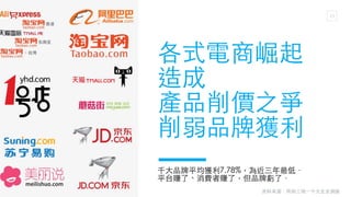 15
各式電商崛起
造成
產品削價之爭
削弱品牌獲利
千⼤品牌平均獲利7.78%，為近三年最低．
平台賺了、消費者賺了，但品牌虧了．
资料来源：两岸三地⼀千⼤企业调查
 