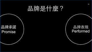 28
品牌是什麼？
品牌承諾
Promise
品牌表現
Performed
 