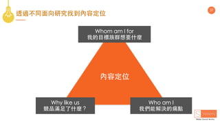 37
透過不同⾯向研究找到內容定位
Whom am I for
我的⺫標族群想要什麼
Why like us
競品滿⾜了什麼？
Who am I
我們能解決的痛點
內容定位
 