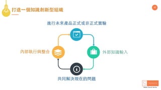 42
打造⼀個知識創新型組織
進⾏未來產品正式或⾮正式實驗
內部執⾏與整合
共同解決現在的問題
外部知識輸⼊
 