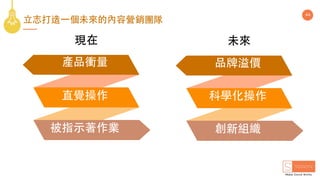 44
⽴志打造⼀個未來的內容營銷團隊
被指⽰著作業
產品衝量
直覺操作
創新組織
品牌溢價
科學化操作
現在 未來
 