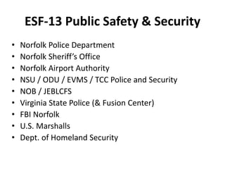 Emergency Support Functions For Norfolk Va