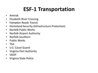 Emergency Support Functions For Norfolk Va