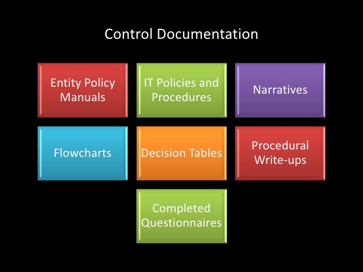 IT Control Objectives for SOX
