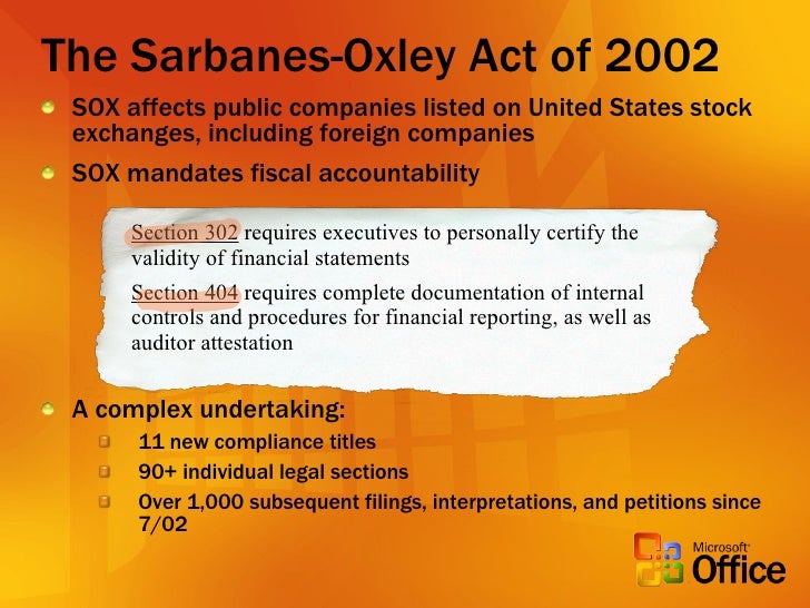 an outline of the sarbanes oxley act an outline of the sarbanes oxley act