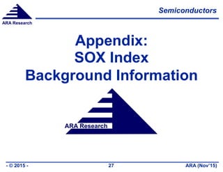 Semiconductors
ARA (Nov’15)- © 2015 - 27
ARA Research
Appendix:
SOX Index
Background Information
ARA ResearchARA Research
 