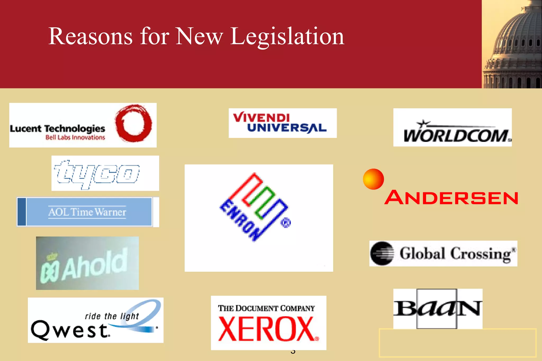 Reasons for New Legislation 