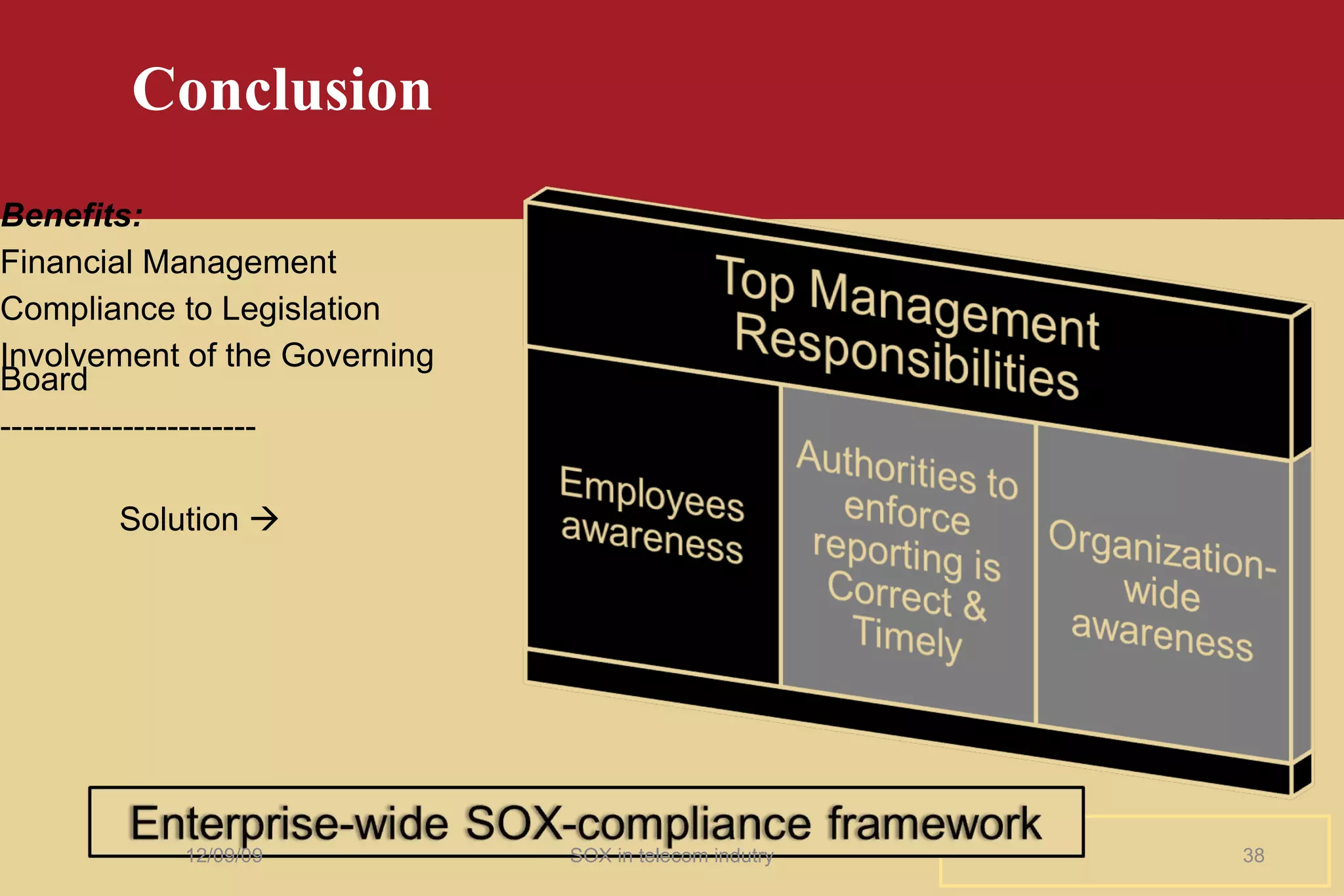 Conclusion Benefits: Financial Management Compliance to Legislation Involvement of the Governing Board ----------------------- Solution   06/08/09 SOX in telecom indutry 