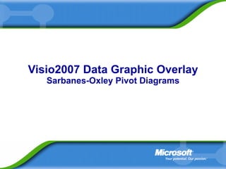 Visio2007 Data Graphic Overlay Sarbanes-Oxley Pivot Diagrams 